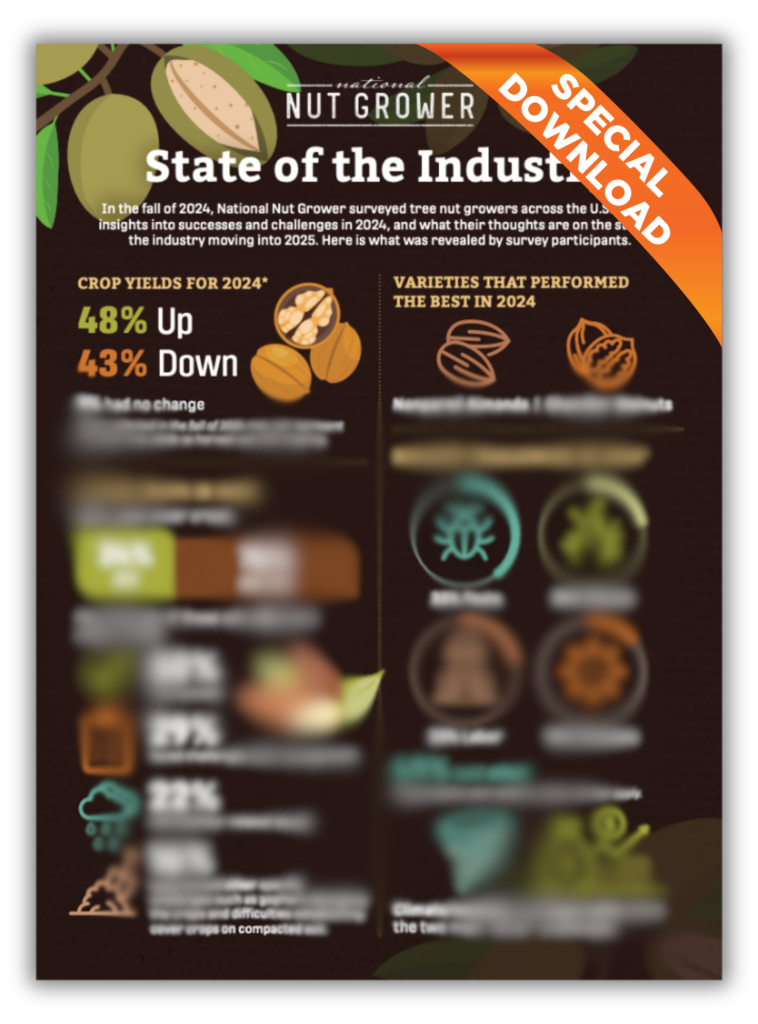 2025 State of the Tree Nut Industry