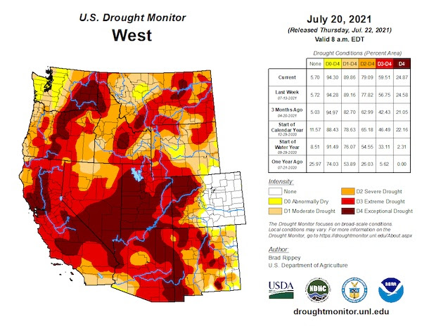 Study finds rising heat drives severe Western U.S. droughts